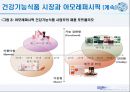 아모레퍼시픽 [AMOREPACIFIC] 9페이지