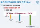 아모레퍼시픽 [AMOREPACIFIC] 14페이지