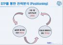 아모레퍼시픽 [AMOREPACIFIC] 24페이지