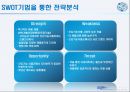 아모레퍼시픽 [AMOREPACIFIC] 25페이지