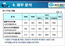 에이스 침대 17페이지