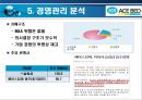 에이스 침대 19페이지