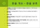 환율과 한국무역 5페이지