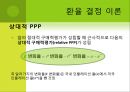 환율과 한국무역 17페이지