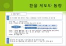환율과 한국무역 20페이지