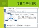 환율과 한국무역 22페이지