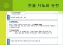 환율과 한국무역 23페이지
