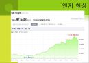 환율과 한국무역 34페이지