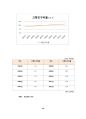 [마케팅 전략론] 천호식품에 대한 전략 평가와 전략적 제언 18페이지