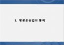 [국제운송론] 항공법 11페이지