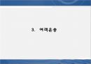 [국제운송론] 항공법 16페이지