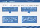 [국제운송론] 항공법 22페이지