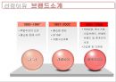 [마케팅원론] 비너스 (VENUS) 7페이지