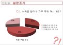 [마케팅원론] 비너스 (VENUS) 26페이지