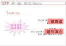 [마케팅원론] 비너스 (VENUS) 33페이지