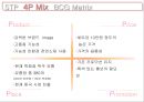 [마케팅원론] 비너스 (VENUS) 35페이지