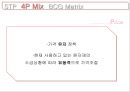 [마케팅원론] 비너스 (VENUS) 37페이지