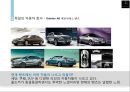 [독일문화의 이해] 독일의 자동차 5페이지