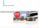 [독일문화의 이해] 독일의 자동차 17페이지