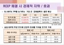 [국제 무역학] RCEP 7페이지
