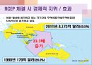 [국제 무역학] RCEP 8페이지