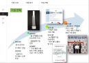 [국제 물류 운송론] 현대 글로비스 6페이지