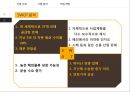 [국제 물류 운송론] 현대 글로비스 23페이지