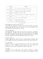 [국제매너] 스페인에 대하여 19페이지