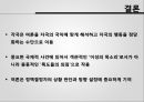 [국제 여론] 국제여론을 형성하는데 미디어가 끼치는 영향 48페이지