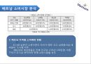 [국제 마케팅 수업 발표 국가조사 베트남] 11페이지
