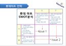 [국제 마케팅 수업 발표 국가조사 베트남] 23페이지