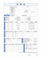 (영업직 경력사원 자기소개서 + 이력서양식) 2020년 영업관리/영업직 경력직 자기소개서 합격자 예문 [영업직 자기소개서 샘플/영업직자소서/영업직 합격자소서/영업자소서 대기업 영업직 자기소개서]  4페이지