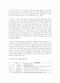 [무역학과 공통] 한·중 FTA의 현황과 관세의 역할에 대하여 논함 (관세) 7페이지