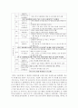 [무역학과 공통] 한·중 FTA의 현황과 관세의 역할에 대하여 논함 (관세) 8페이지