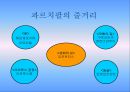 독일중세문학  6페이지