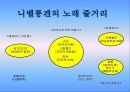 독일중세문학  20페이지