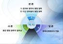동양의 행정철학  2페이지