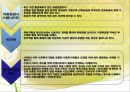 사회복지조직의 재정관리  32페이지