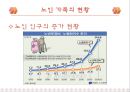 노인가족 복지 6페이지
