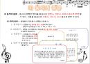 동요와 동시 22페이지
