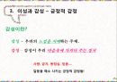 대화와 갈등구조 22페이지