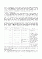 교육심리학 매슬로우(Maslow)의 동기위계설 에릭슨(Erikson)의 성격발달 8단계설 및 그 교육적 시사점 7페이지