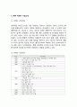 IKEA 이케아 기업분석과 이케아 마케팅 SWOT,STP,4P전략분석및 이케아 문제점분석과 해결 3페이지