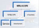 FedEx 기업 분석 5페이지