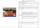 [유아 미술교육][염색기법] 29페이지