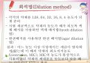 항균요법 프레젠테이션 [항생제 종류][VANCOMYCIN][항균요법](Antimicrobial therapy)[항균 요법의 선택][합성화학요법제][항균제에 대한 내성 기전][항균제에 획득내성을 나타내는 과정] 13페이지