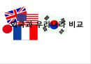 호스피스 중 안락사 시키는 것이 정당한가  8페이지