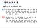 호스피스 중 안락사 시키는 것이 정당한가  14페이지