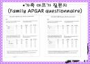 화상( Burn )환자에 대한 사례연구 [분류에 따른 증상][1도][2도][3도][진단][검사][경증환자][중증 환자][초기 치료][합병증][예방] 21페이지