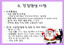 화상( Burn )환자에 대한 사례연구 [분류에 따른 증상][1도][2도][3도][진단][검사][경증환자][중증 환자][초기 치료][합병증][예방] 28페이지